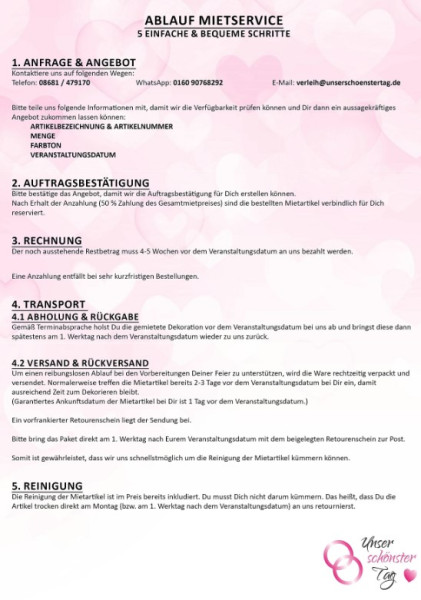 Ablauf Mietservice